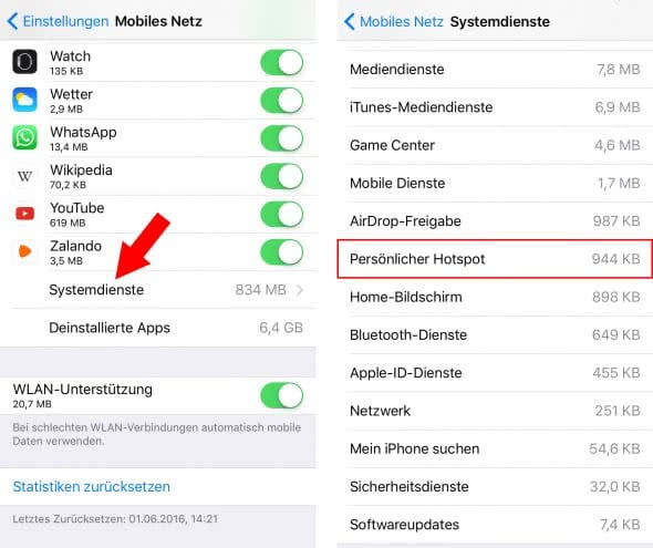 Datenverbrauch des Persönlichen Hotspots prüfen