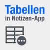 Tabellen erstellen in Notizen-App