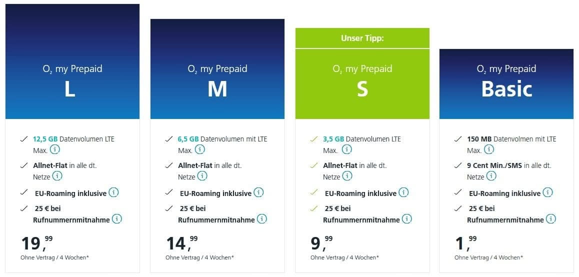 Wie Viel Sind 150 Mb Datenvolumen