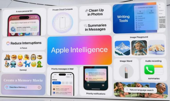 iOS 18 Apple Intelligence