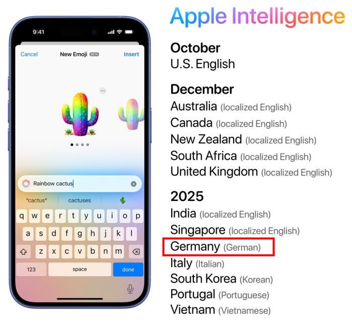 Apple Intelligence auf Deutsch